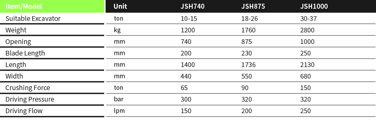 Heavy Pulverizer1.jpg