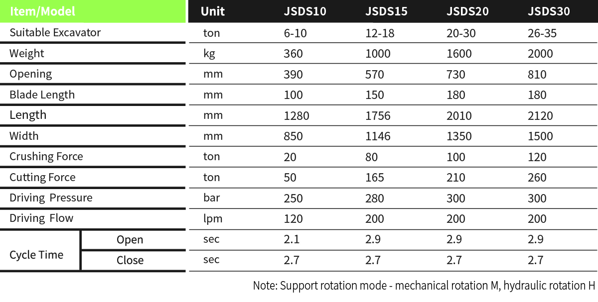 Concrete Crusher1.jpg